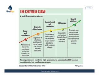 MARISEL




Team up, do less, achieve more….   The Precious Water
 