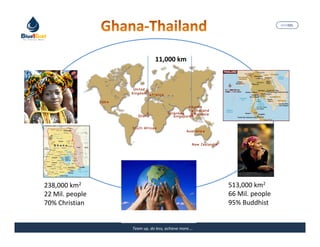 MARISEL




                             11,000 km




238,000 km2                                         513,000 km2
22 Mil. people                                      66 Mil. people
70% Christian                                       95% Buddhist


                 Team up, do less, achieve more….               The Precious Water
 