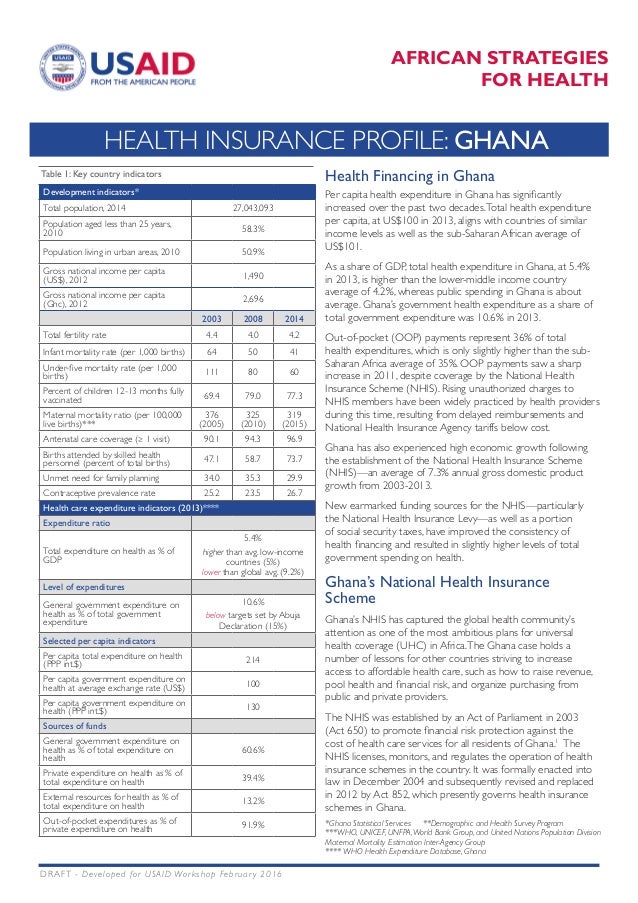 Health Financing Profile Ghana