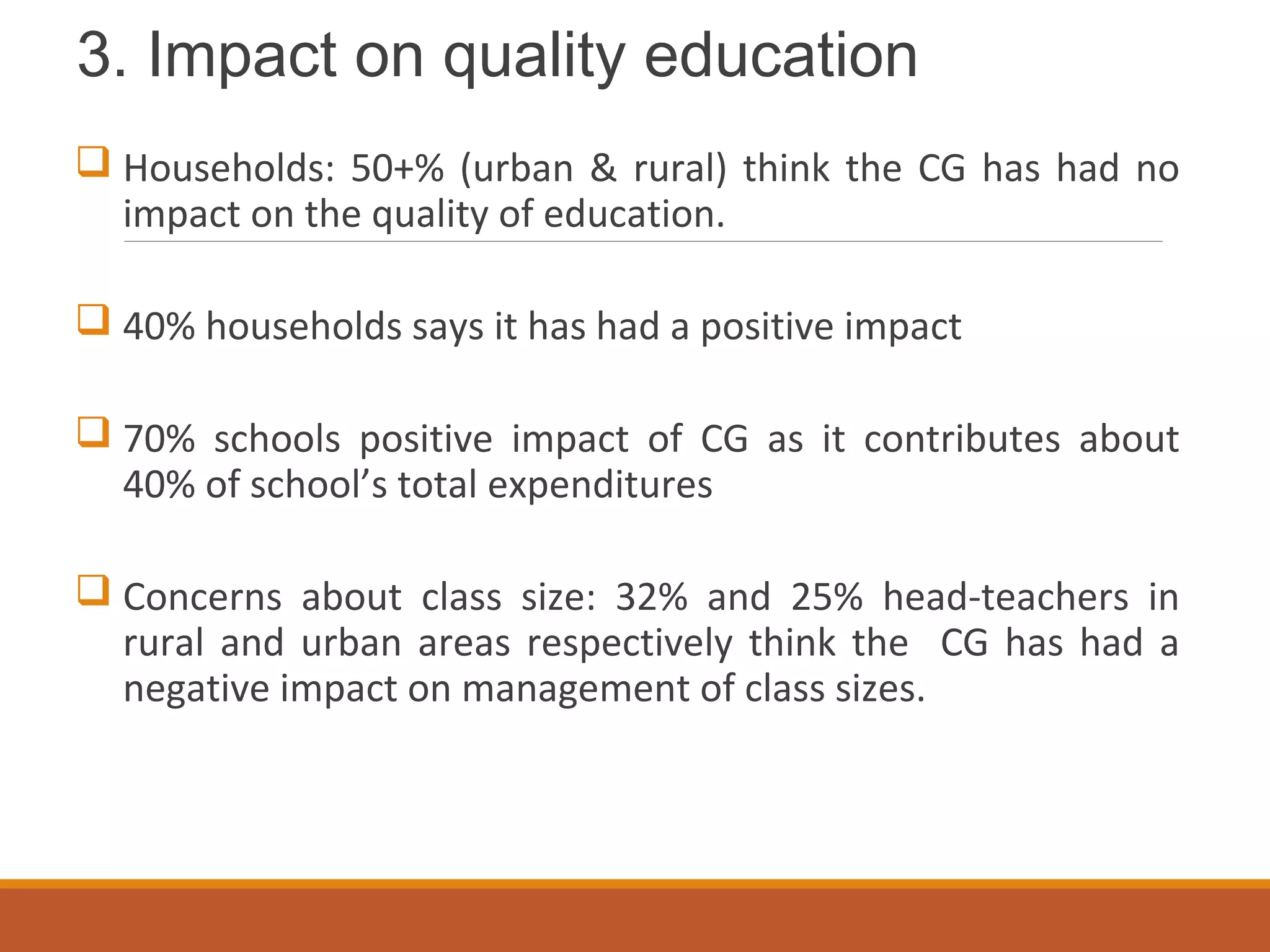 3. Impact on quality education
 Households: 50+% (urban & rural) think the CG has had no
impact on the quality of education.
 40% households says it has had a positive impact
 70% schools positive impact of CG as it contributes about
40% of school’s total expenditures
 Concerns about class size: 32% and 25% head-teachers in
rural and urban areas respectively think the CG has had a
negative impact on management of class sizes.
 