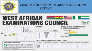 CERTIFICATION BODY IN GHANA EDUCATION
SERVICE
 