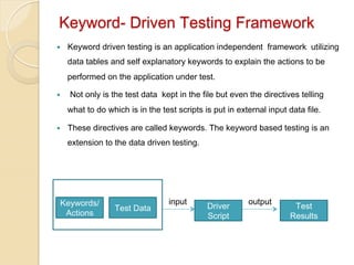 Test automation | PPT
