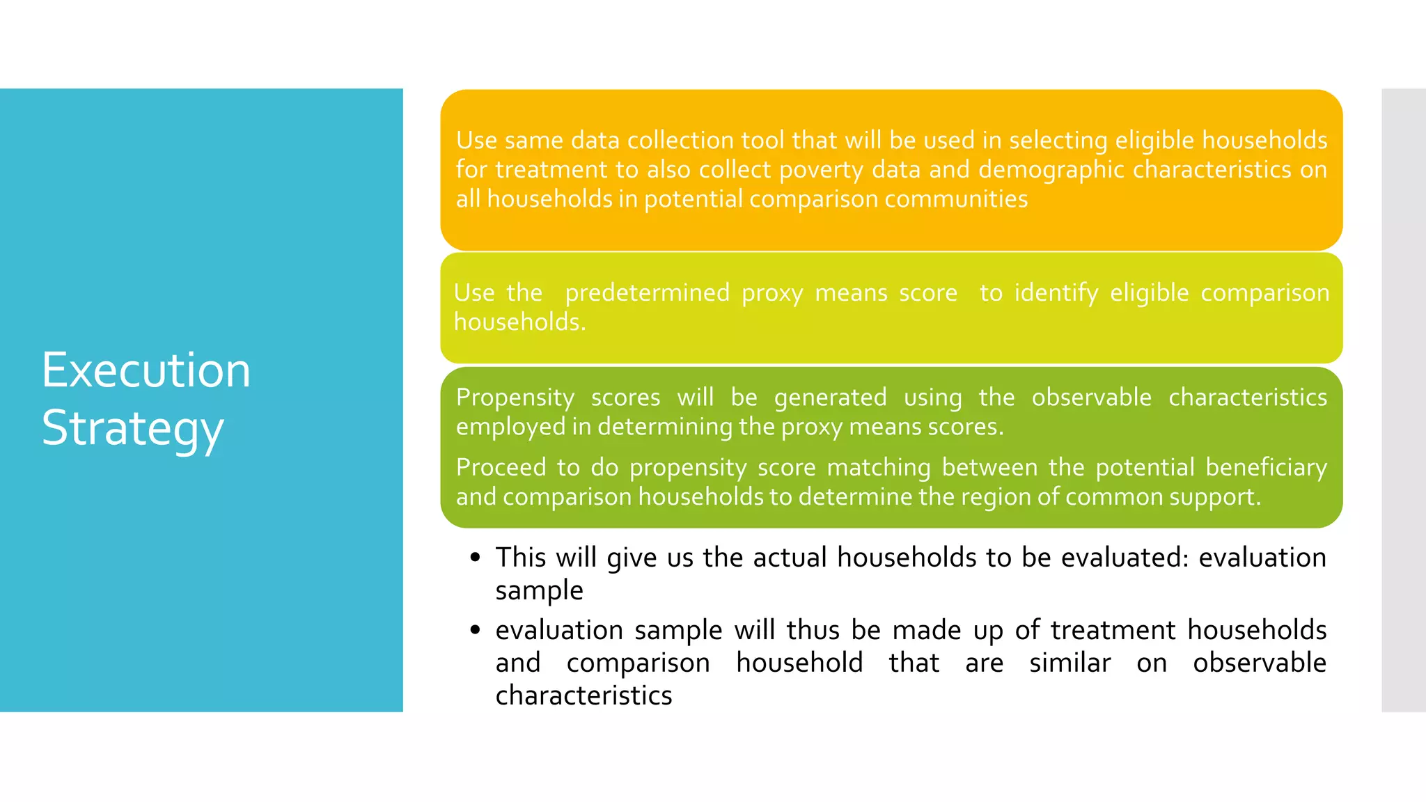 Execution
Strategy
Use same data collection tool that will be used in selecting eligible households
for treatment to also collect poverty data and demographic characteristics on
all households in potential comparison communities
Use the predetermined proxy means score to identify eligible comparison
households.
Propensity scores will be generated using the observable characteristics
employed in determining the proxy means scores.
Proceed to do propensity score matching between the potential beneficiary
and comparison households to determine the region of common support.
• This will give us the actual households to be evaluated: evaluation
sample
• evaluation sample will thus be made up of treatment households
and comparison household that are similar on observable
characteristics
 