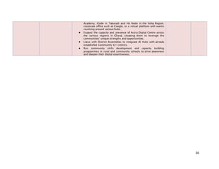 Ghana's National Artificial Intelligence Strategy 2023 - 2033.pdf