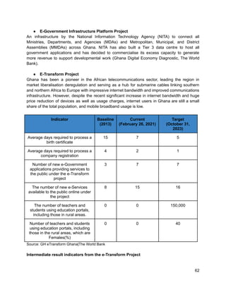 Ghana's National Artificial Intelligence Strategy 2023 - 2033.pdf