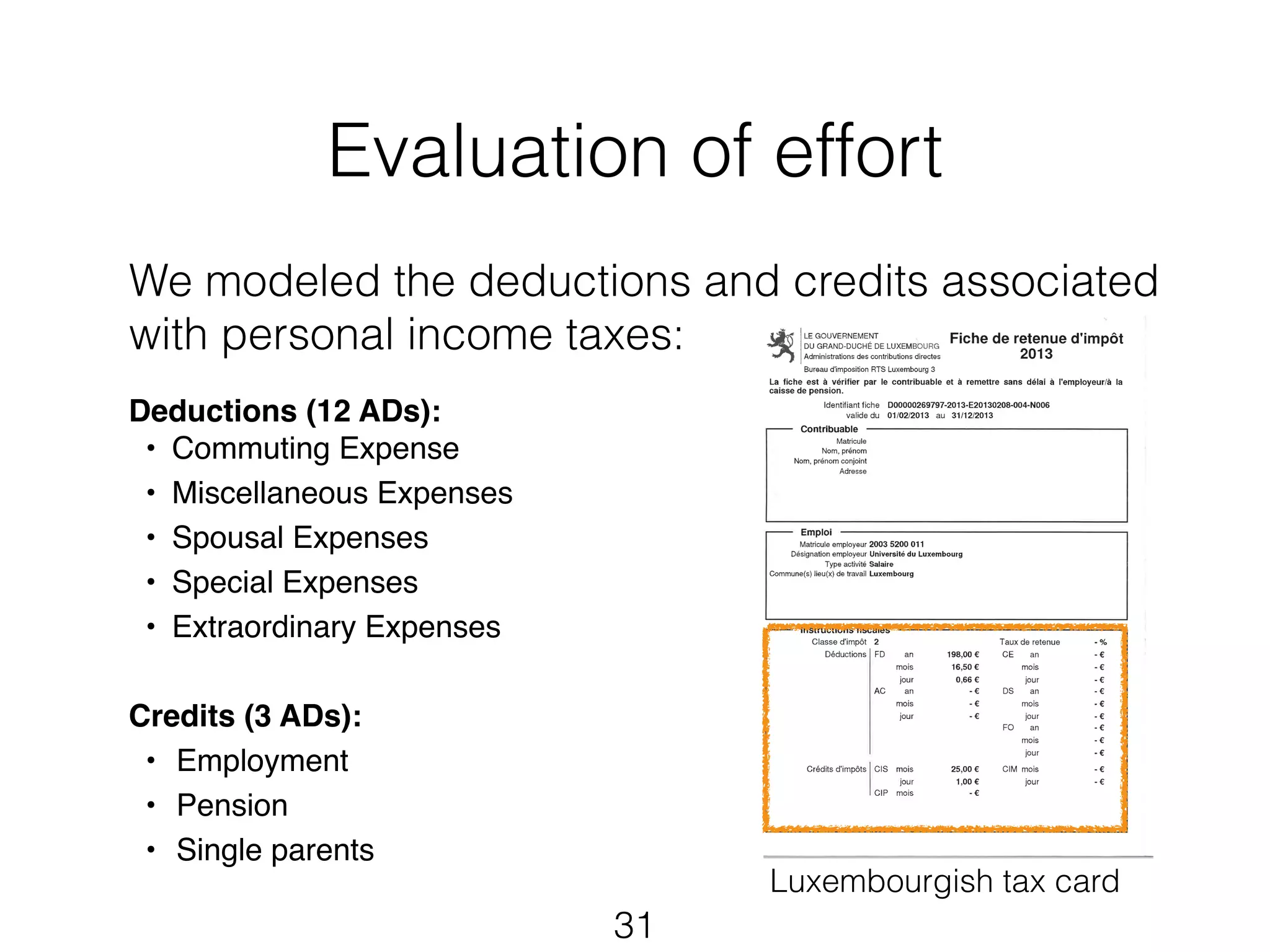 Evaluation of effort 
We modeled the deductions and credits associated 
with personal income taxes: 
31 
! 
! 
! 
! 
Deductions (12 ADs):! 
• Commuting Expense ! 
• Miscellaneous Expenses ! 
• Spousal Expenses ! 
• Special Expenses! 
• Extraordinary Expenses! 
! 
Credits (3 ADs):! 
• Employment ! 
• Pension ! 
• Single parents 
Luxembourgish tax card 
 