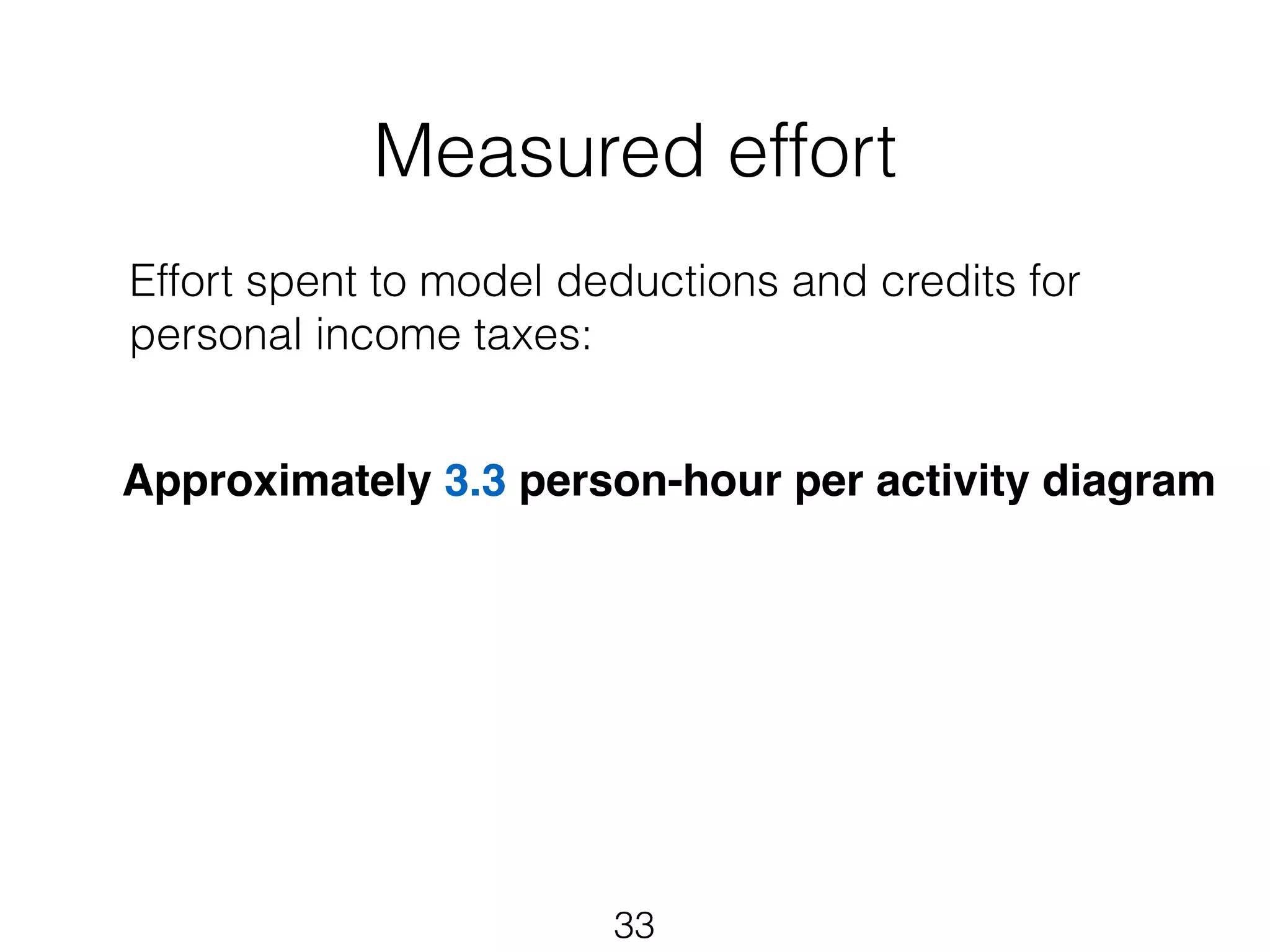 Measured effort 
Approximately 3.3 person-hour per activity diagram! 
! 
! 
! 
! 
33 
! 
! 
! 
Effort spent to model deductions and credits for 
personal income taxes: 
 