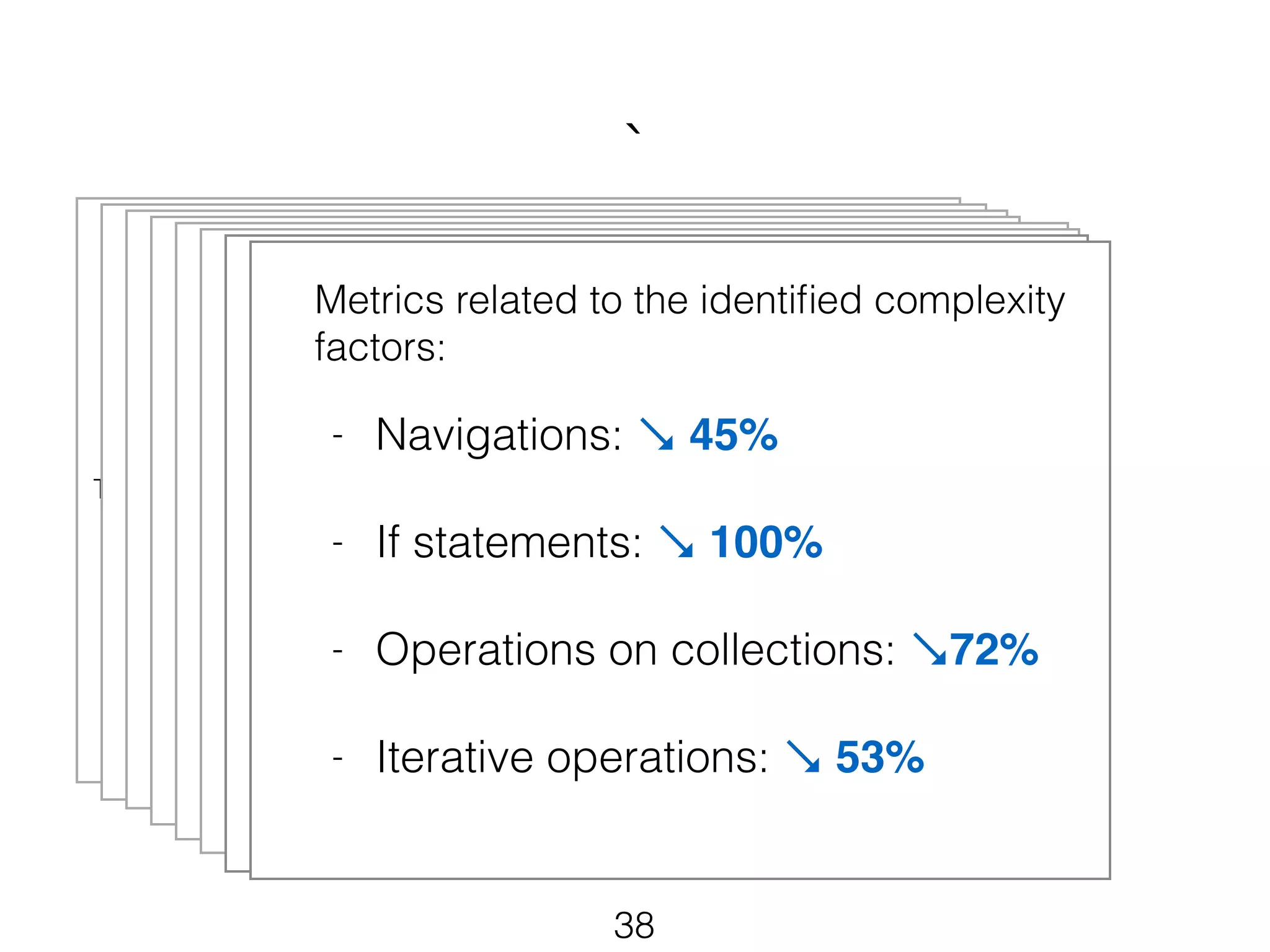 ` 
context TaxPayer inv ResidentialStatus: 
let hasLocalAddress:Boolean «context» TaxPayer 
= self.addresses! select(a:Address | a.country = Country::LU) 
Metrics related to the identified complexity 
Datatype Set 
factors: 
Effort spent to model deductions and 
credits for personal income Yes 
taxes: 
No 
«query» 
Activity Diagram 
Agent type: Officer 
Question: When was 
the request postmarked? 
1..* has as type 
Data Object 
1..* 
has as 
input 
Test cases 
Actual 
software 
system 
«calculate» 
No deduction 
✗ 
1..* 
«in» 
«fromagent» 
* 1 
produces 
as output 
tax_year 
«in» 
- Navigations: «in» « fromlaw» 
↘ 45%! 
«in» « fromlaw» 
maximal_flat_rate 
«in»« fromlaw» 
Approximately 3.3 person-hour 
per «in»« fromlawactivity » 
diagram! 
«query» 
Source: Art. 105bis of 
the LITL, 2013 
is derived from 
Traces 
minimal_distance 
2. Build UML 
profile 
Traces 
input to 
input to 
Analyzable 
interpretation 
of the law 
Actual result 
distance > 
simulated result 
Generates 
Distance 
Results match? 
«calculate» 
Normal rate per unit 
for declared distance 
«intermediate» 
prorata_period * 
flat_rate * distance 
Impact of fiscal 
decisions 
Simulates 
Tax Law 
«in»« fromrecord» 
«in»« fromrecord» 
«in»« fromrecord» 
30 
3. Use profile for 
transforming 
models 
• What information 
content should we 
expect? 
• What are the 
complexity factors? 
• Explicit means for 
capturing information 
requirements 
• Basis for modeling 
methodology 
• Reuse existing 
automation techniques 
• Solvers for testing 
• MATLAB for simulation 
1. Conduct 
grounded theory 
study 
Traceability Package 
Legal 
Text 
Legal 
Agent 
prorata_period * 
maximal_flat_rate 
Record 
expected_amount 
Information 
Source 
1..* 
0..1 
Process Package 
Step 
* 
0..1 
originates from 
Datatype Package 
Numeric String 
Boolean 
Domain 
Object 
Age Percentage 
Unit 
Monetary 
Value 
Decision 
Operation 
Date 
▶ 
▲ 
▶ 
▲ 
Legal Rule 
▶ 
1 
!notEmpty() in 
if hasLocalAddress then 
self.oclIsTypeOf(ResidentTaxPayer) 
else 
let hasLocalIncomes:Boolean = self.incomes! select(i:Income | i.oclIsTypeOf(LocalIncome)) 
!notEmpty() in 
if hasLocalIncome then 
self.oclIsTypeOf(NonResidentTaxPayer) 
else 
false 
endif 
endif 
no (false) 
: MonetaryValue 
«assert» 
Check correctness of 
deduction granted to taxpayer 
«rule» 
«iterative» 
inc : Income 
OCL: self.incomes-> 
select(i:Income| 
i.year = tax_year) 
incomes 
distance < 
maximal_distance 
«fromrecord» 
«calculate» 
Special flat rate for 
maximal distance 
«formula» 
yes (true) 
«query» 
OCL: inc.getFD 
(tax_year).amount 
actual_amount 
«query» 
OCL: inc.prorata_period 
prorata_period 
«query» 
flat_rate 
minimal_distance 
maximal_distance 
yes (true) 
no (false) 
«decision» 
«decision» 
«statement» 
«formula» 
actual_amount = 
expected_amount 
«formula» 
0 (zero) 
distance 
«query» 
OCL: inc.distance 
Source: Ministerial 
Regulation of February 6, 
2012 
Retrieve all 
required 
inputs! 
Declare 
Inputs 
Recognize 
Pattern 
Transform Pattern 
to OCL Make recursive call to handle next element ! 
38 
! 
! 
! 
! 
! 
- If statements: ↘ 100%! 
! 
- Operations on collections: ↘72% 
! 
- Iterative operations: ↘ 53% 
 