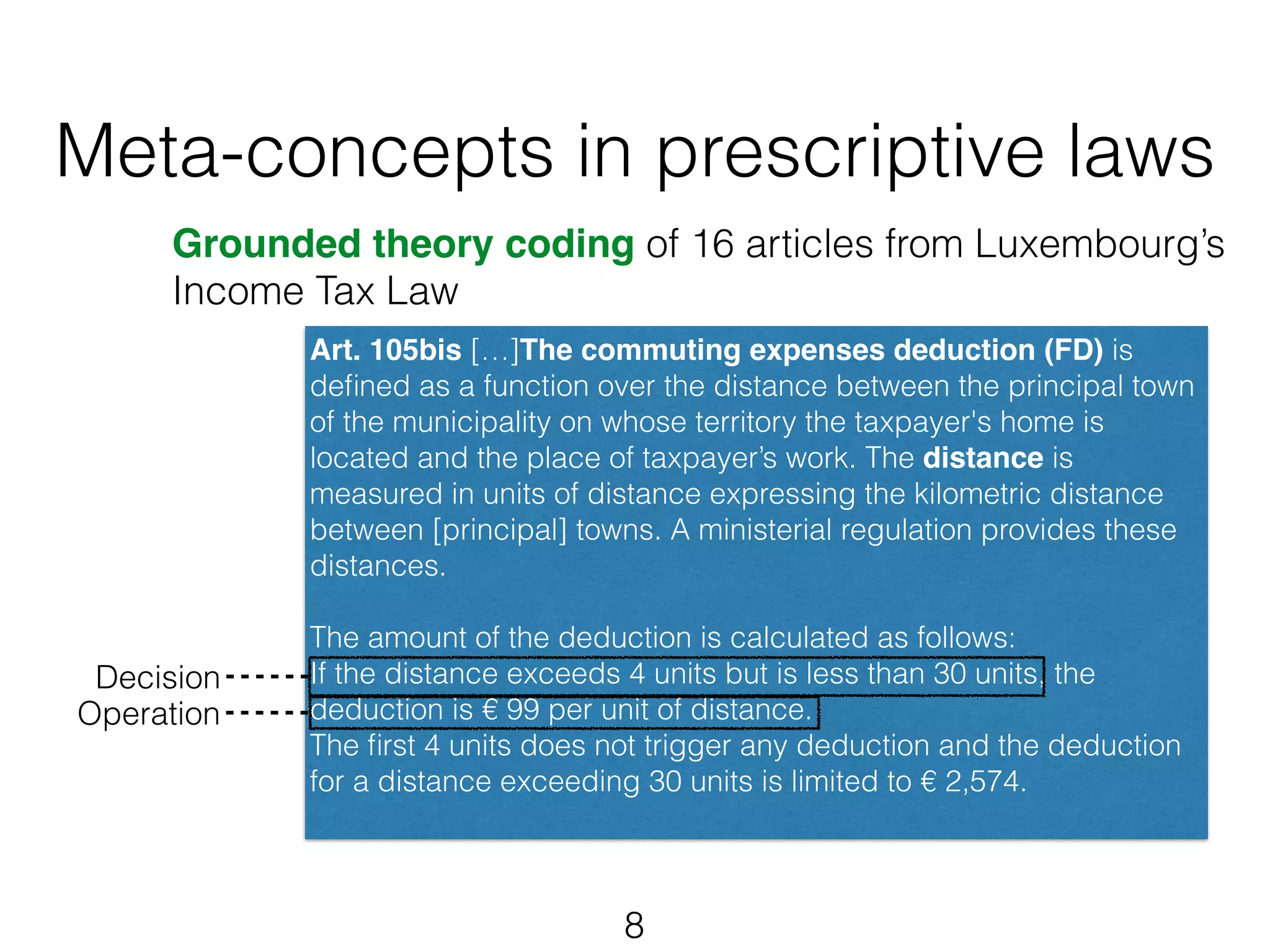 Meta-concepts in prescriptive laws 
! 
Grounded theory coding of 16 articles from Luxembourg’s 
Income Tax Law 
Art. 105bis […]The commuting expenses deduction (FD) is 
defined as a function over the distance between the principal town 
of the municipality on whose territory the taxpayer's home is 
located and the place of taxpayer’s work. The distance is 
measured in units of distance expressing the kilometric distance 
between [principal] towns. A ministerial regulation provides these 
distances. 
! 
The amount of the deduction is calculated as follows: 
If the distance exceeds 4 units but is less than 30 units, the 
deduction is € 99 per unit of distance. 
The first 4 units does not trigger any deduction and the deduction 
for a distance exceeding 30 units is limited to € 2,574. 
8 
Decision 
Operation 
 
