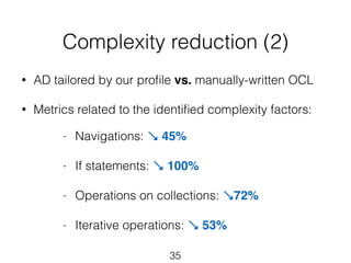 Complexity reduction (2) 
• AD tailored by our profile vs. manually-written OCL 
! 
• Metrics related to the identified complexity factors: 
- Navigations: ↘ 45%! 
35 
! 
- If statements: ↘ 100%! 
! 
- Operations on collections: ↘72% 
! 
- Iterative operations: ↘ 53% 
 