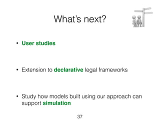 What’s next? 
• User studies 
! 
• Extension to declarative legal frameworks 
! 
• Study how models built using our approach can 
support simulation 
37 
 