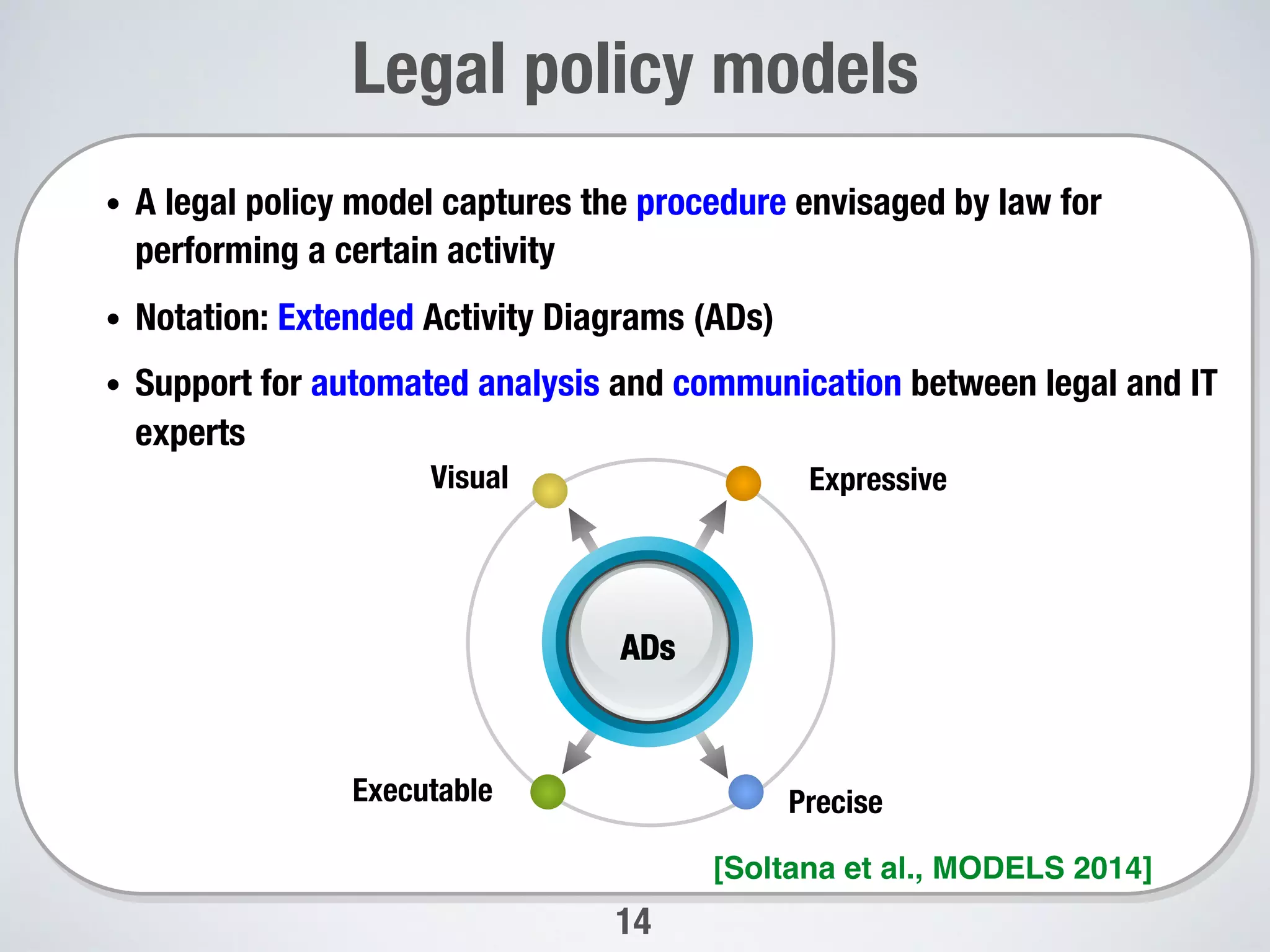 •  A legal policy model captures the procedure envisaged by law for
performing a certain activity
•  Notation: Extended Activity Diagrams (ADs) 
•  Support for automated analysis and communication between legal and IT
experts 
Expressive
Visual
Precise
Executable
ADs
Legal policy models
[Soltana et al., MODELS 2014]
14
 