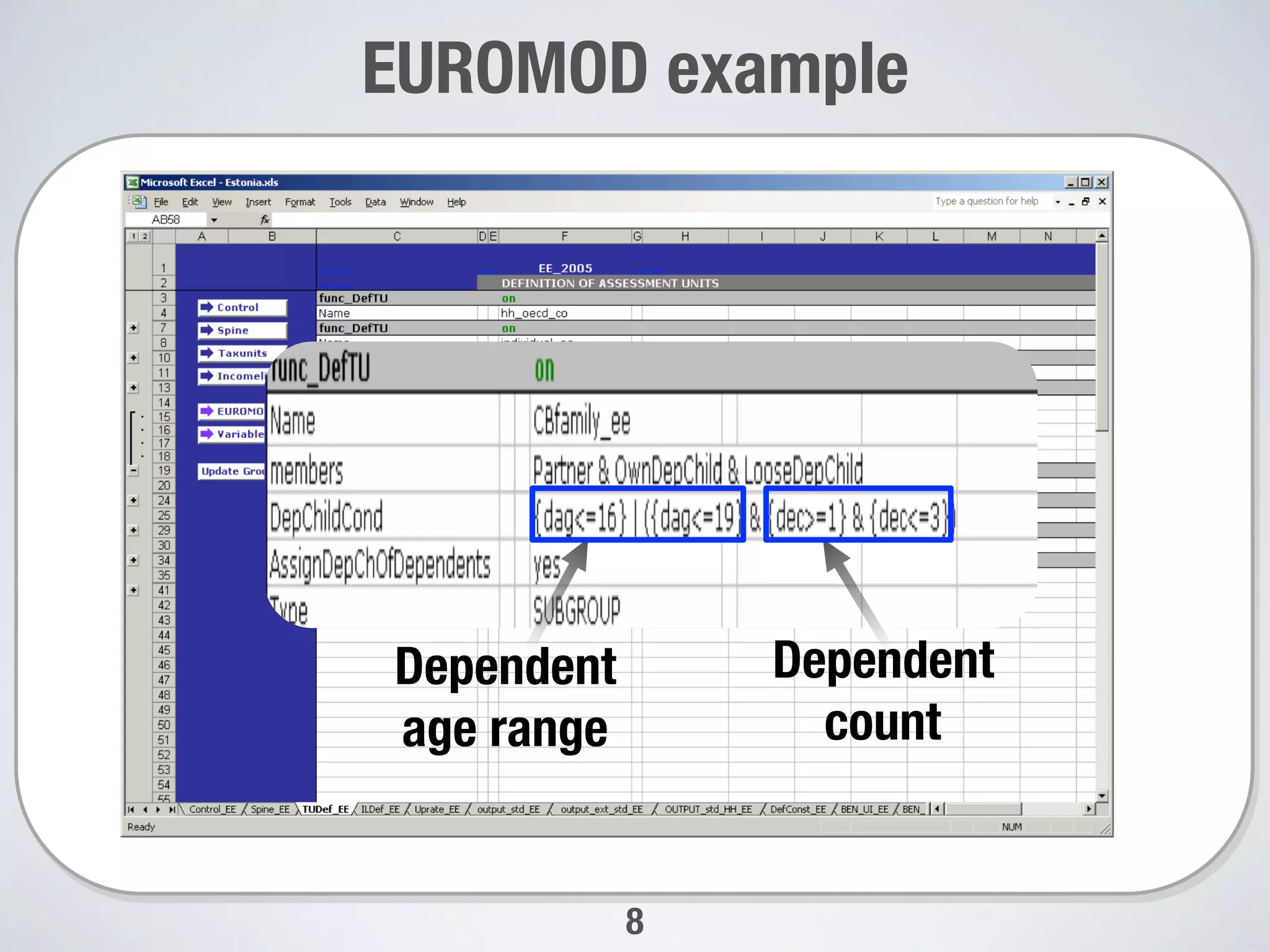 Dee
EUROMOD example
8
Dependent 
age range
Dependent 
count
 