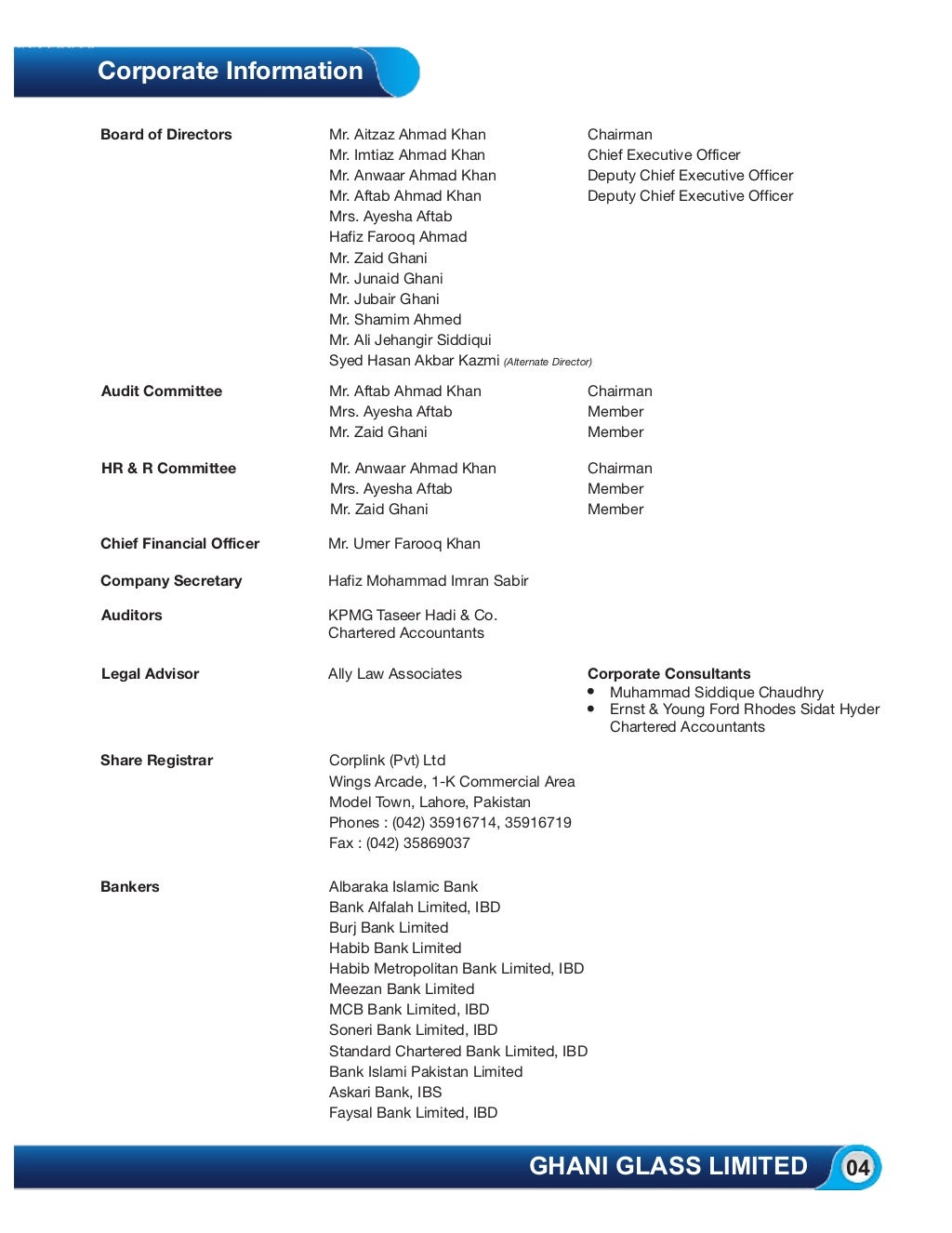 Ghani Glass Annual Report 2013