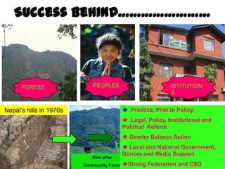 Community Forestry in Nepal | PPT