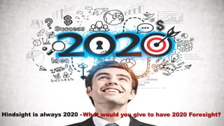 Hindsight is always 2020 - What would you give to have 2020 Foresight?
 