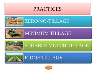 PRACTICES
ZERO/NO-TILLAGE
MINIMUM TILLAGE
STUBBLE MULCH TILLAGE
RIDGE TILLAGE
16
 