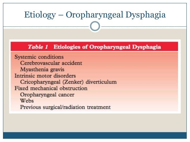 Causes Of Food Getting Caught In Esophagus Causes Of Food Getting Caught In Esophagus