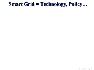 Smart Grid = Technology, Policy…




                            Source: ISO New England
 