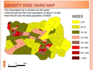 Ghaziabad Development - A case study related to ward and landuse map | PPTX
