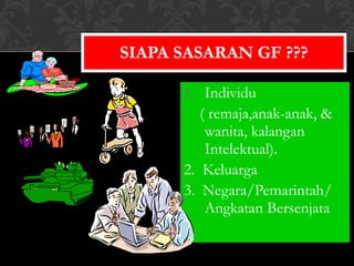 SIAPA SASARAN GF ??? Individu ( remaja,anak-anak, & wanita, kalangan Intelektual). 2.  Keluarga 3.  Negara/Pemarintah/ Angkatan Bersenjata 