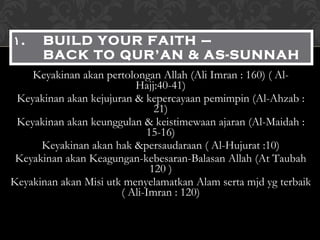 Keyakinan akan pertolongan Allah (Ali Imran : 160) ( Al-Hajj:40-41) Keyakinan akan kejujuran & kepercayaan pemimpin (Al-Ahzab : 21) Keyakinan akan keunggulan & keistimewaan ajaran (Al-Maidah : 15-16) Keyakinan akan hak &persaudaraan ( Al-Hujurat :10) Keyakinan akan Keagungan-kebesaran-Balasan Allah (At Taubah 120 ) Keyakinan akan Misi utk menyelamatkan Alam serta mjd yg terbaik ( Ali-Imran : 120) BUILD YOUR FAITH – BACK TO QUR’AN & AS-SUNNAH 