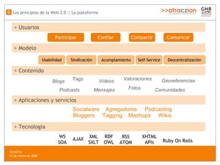 Usabilidad Sindicación Acomplamiento Self-Service Descentralización Participar Confiar Compartir Comunicar Blogs Tags Fotos Valoraciones Georeferencias Comunidades Mensajes Podcasts > Tecnología > Aplicaciones y servicios > Contenido > Modelo > Usuarios Socialware  Agregadores  Podcasting Bloggers  Tagging  Mashups  Wikis Vídeos Los principios de la Web 2.0 :: La plataforma D SocialTec  31 de marzo de 2008 WS SOA AJAX XML SXLT RDF OWL RSS ATOM XHTML APIs Ruby On Rails 