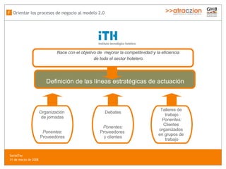 Nace con el objetivo de  mejorar la competitividad y la eficiencia  de todo el sector hotelero. Organización  de jornadas Ponentes: Proveedores Debates Ponentes: Proveedores  y clientes Talleres de  trabajo Ponentes: Clientes  organizados  en grupos de  trabajo Definición de las líneas estratégicas de actuación Orientar los procesos de negocio al modelo 2.0 F SocialTec  31 de marzo de 2008 