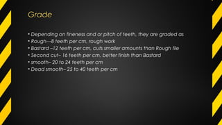 Workshop Techanology Fitting Shop