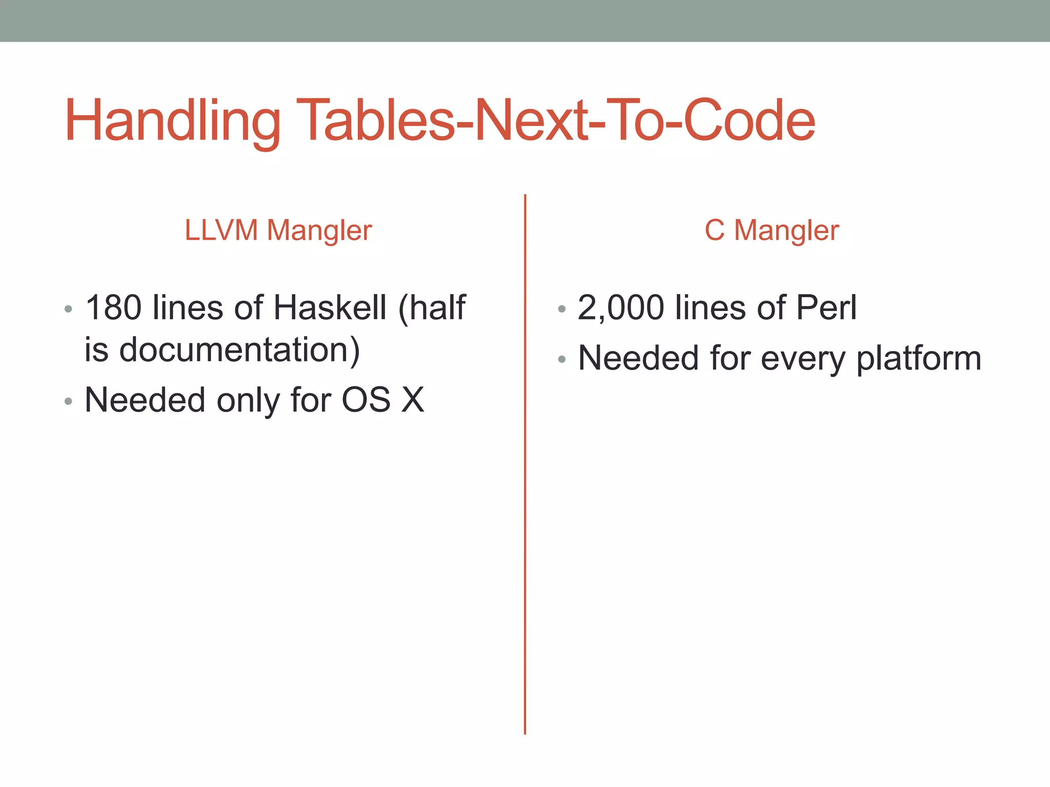 Handling Tables-Next-To-Code
        LLVM Mangler                     C Mangler

• 180 lines of Haskell (half   • 2,000 lines of Perl
  is documentation)            • Needed for every platform
• Needed only for OS X
 