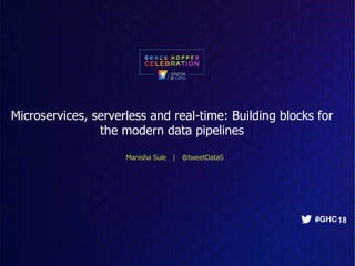 Manisha Sule | @tweetDataS
Microservices, serverless and real-time: Building blocks for
the modern data pipelines
#GHC18
 