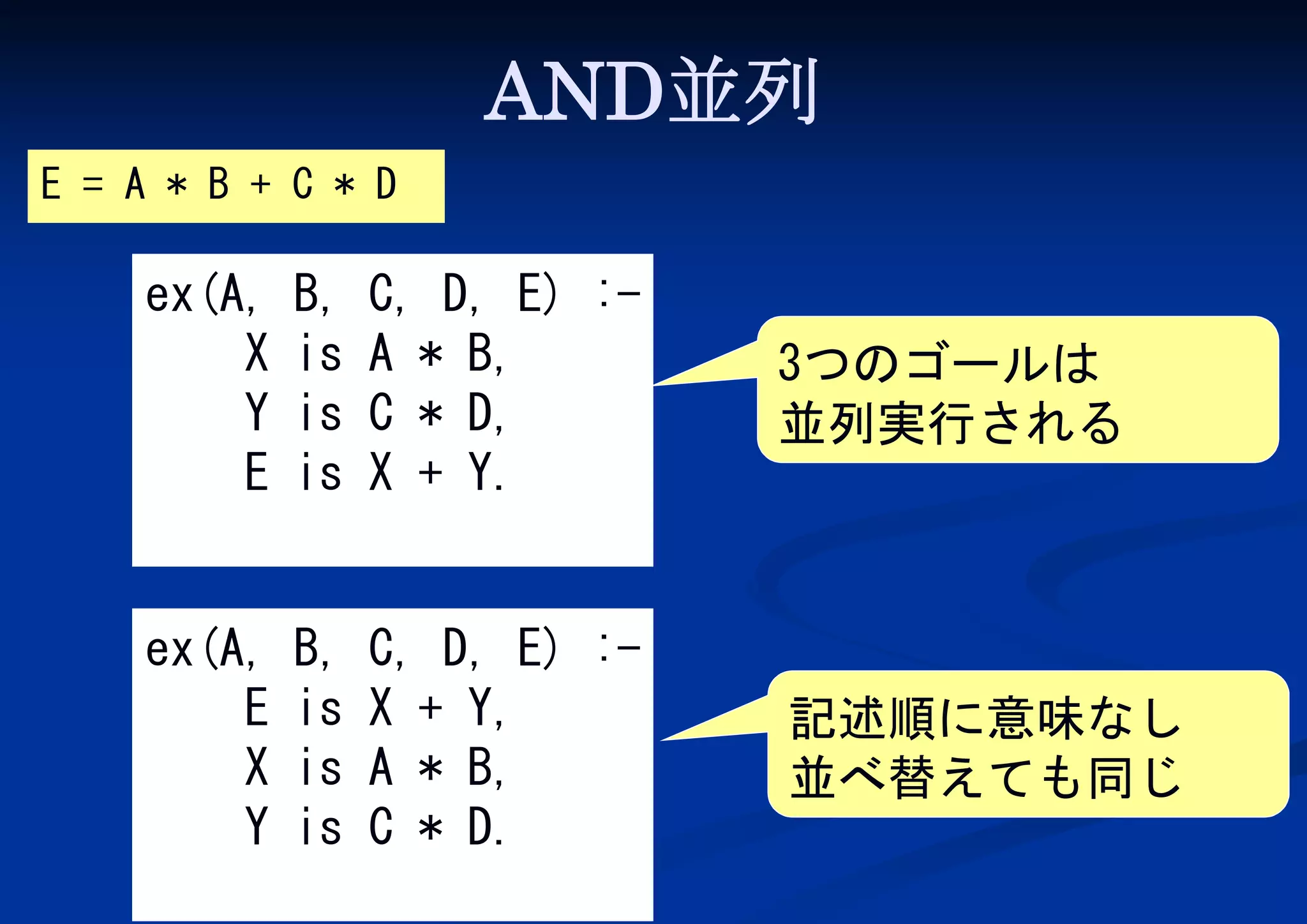 AND並列
E = A * B + C * D

ex(A,
X
Y
E

B,
is
is
is

C, D, E) :A * B,
C * D,
X + Y.

3つのゴールは
並列実行される

ex(A,
E
X
Y

B,
is
is
is

C, D, E) :X + Y,
A * B,
C * D.

記述順に意味なし
並べ替えても同じ

 