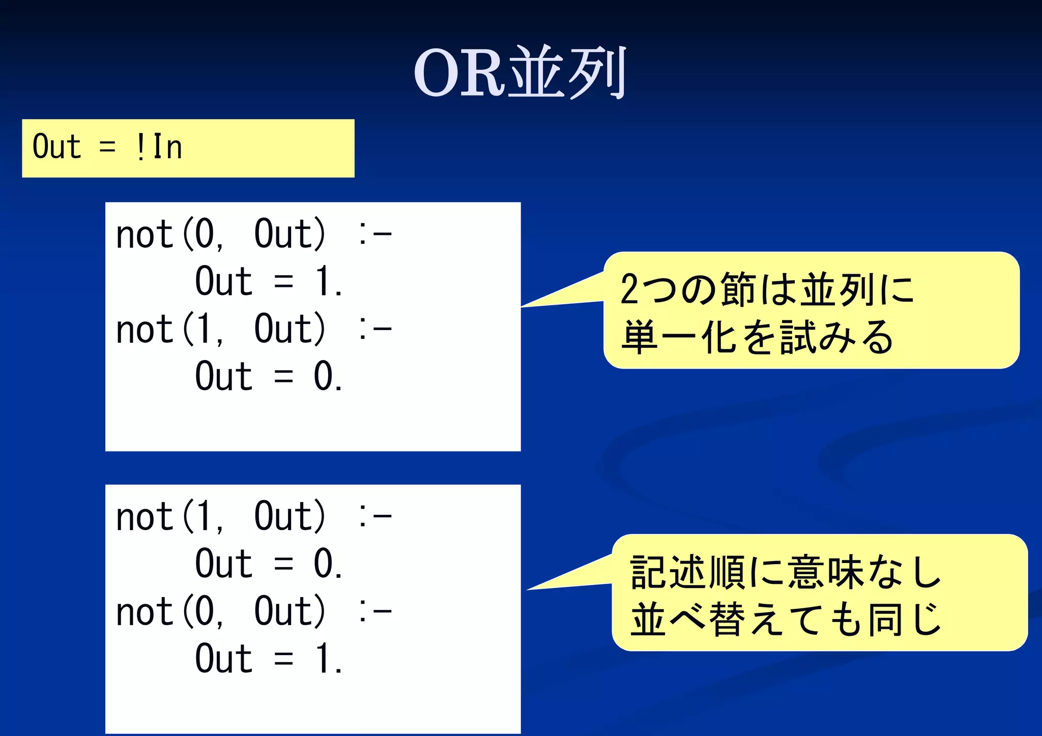 OR並列
Out = !In

not(0, Out) :Out = 1.
not(1, Out) :Out = 0.

2つの節は並列に
単一化を試みる

not(1, Out) :Out = 0.
not(0, Out) :Out = 1.

記述順に意味なし
並べ替えても同じ

 