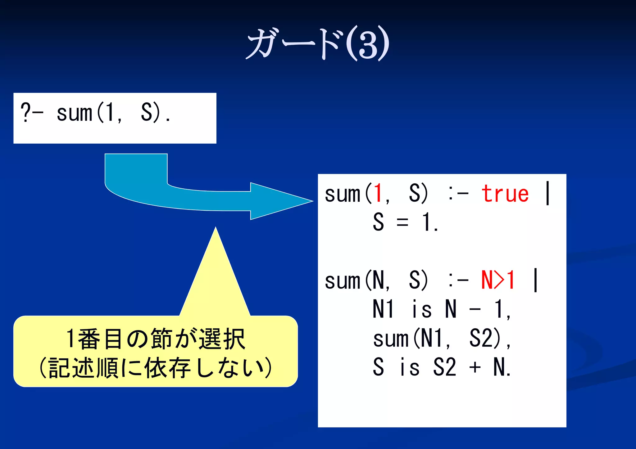 ガード
(3)
?- sum(1, S).
sum(1, S) :- true |
S = 1.

1番目の節が選択
(記述順に依存しない)

sum(N, S) :- N>1 |
N1 is N - 1,
sum(N1, S2),
S is S2 + N.

 