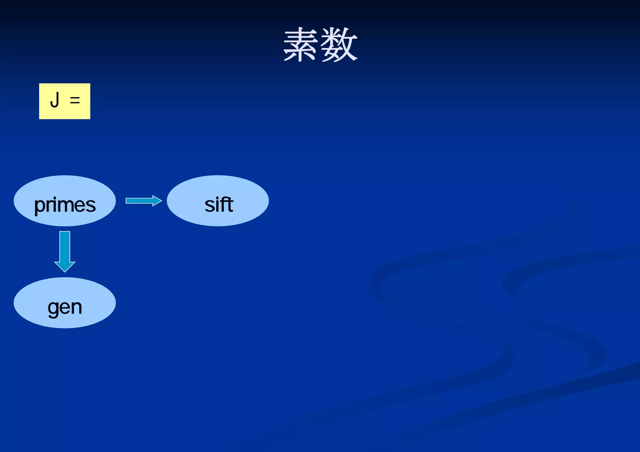 素数
J =

primes

gen

sift

 