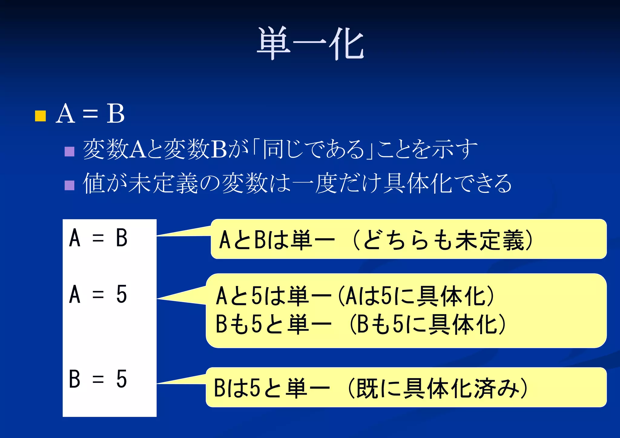 単一化


A=B
変数Aと
変数Bが「 である こ を示す
同じ
」と
 値が未定義の変数は一度だけ具体化でき
る


A = B

AとBは単一 (どちらも未定義)

A = 5

Aと5は単一(Aは5に具体化)
Bも5と単一 (Bも5に具体化)

B = 5

Bは5と単一 (既に具体化済み)

 