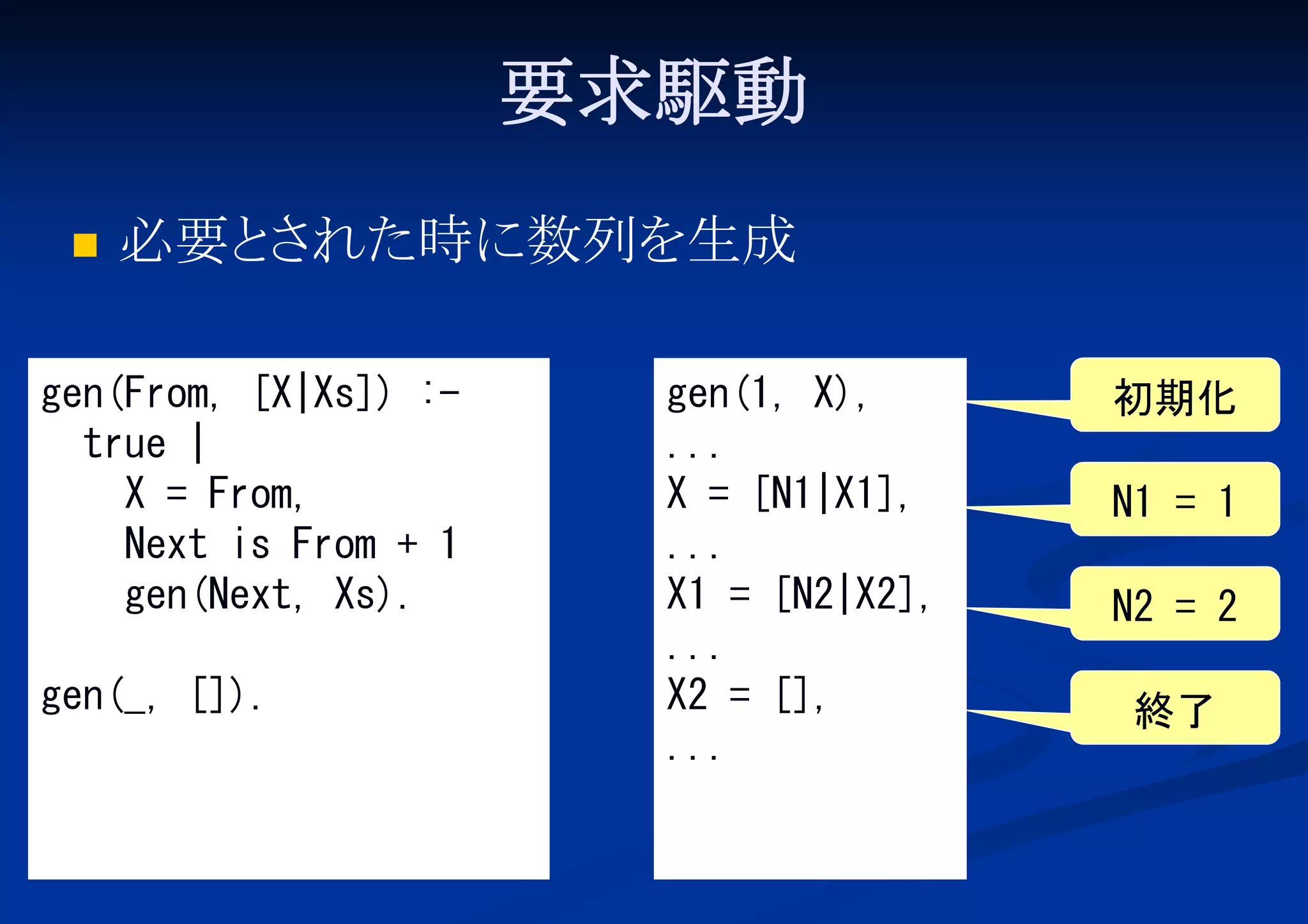 要求駆動


必要と れた時に数列を生成
さ

gen(From, [X|Xs]) :true |
X = From,
Next is From + 1
gen(Next, Xs).
gen(_, []).

gen(1, X),
...
X = [N1|X1],
...
X1 = [N2|X2],
...
X2 = [],
...

初期化
N1 = 1
N2 = 2
終了

 
