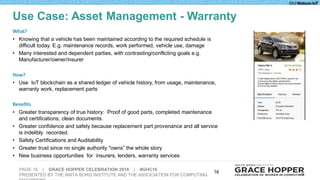 PAGE 16 | GRACE HOPPER CELEBRATION 2016 | #GHC16
PRESENTED BY THE ANITA BORG INSTITUTE AND THE ASSOCIATION FOR COMPUTING 16
16
What?
• Knowing that a vehicle has been maintained according to the required schedule is
difficult today. E.g. maintenance records, work performed, vehicle use, damage
• Many interested and dependent parties, with contrasting/conflicting goals e.g.
Manufacturer/owner/insurer
How?
• Use IoT blockchain as a shared ledger of vehicle history, from usage, maintenance,
warranty work, replacement parts
Benefits
• Greater transparency of true history: Proof of good parts, completed maintenance
and certifications, clean documents.
• Greater confidence and safety because replacement part provenance and all service
is indelibly recorded.
• Safety Certifications and Auditability
• Greater trust since no single authority "owns” the whole story
• New business opportunities for insurers, lenders, warranty services
Use Case: Asset Management - Warranty
 