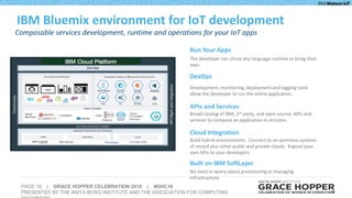 PAGE 18 | GRACE HOPPER CELEBRATION 2016 | #GHC16
PRESENTED BY THE ANITA BORG INSTITUTE AND THE ASSOCIATION FOR COMPUTING 18
Run Your Apps
The developer can chose any language runtime or bring their
own.
DevOps
Development, monitoring, deployment and logging tools
allow the developer to run the entire application.
APIs and Services
Broad catalog of IBM, 3rd party, and open source, APIs and
services to compose an application in minutes.
Cloud Integration
Build hybrid environments. Connect to on-premises systems
of record plus other public and private clouds. Expose your
own APIs to your developers.
Built on IBM SoftLayer
No need to worry about provisioning or managing
infrastructure.
Composable services development, runtime and operations for your IoT apps
IBM Bluemix environment for IoT development
 