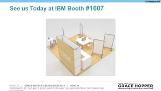 PAGE 27 | GRACE HOPPER CELEBRATION 2016 | #GHC16
PRESENTED BY THE ANITA BORG INSTITUTE AND THE ASSOCIATION FOR COMPUTING 27
See us Today at IBM Booth #1607
 
