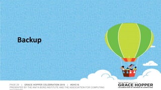 PAGE 29 | GRACE HOPPER CELEBRATION 2016 | #GHC16
PRESENTED BY THE ANITA BORG INSTITUTE AND THE ASSOCIATION FOR COMPUTING
Backup
 