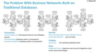 4
The Problem With Business Networks Built on
Traditional Databases
Transactions
Can be suppressed: Participants have to trust database
owners
Can be deleted: Database admin is all powerful
Cannot be modified: Database admin is all powerful
Security
Risk is concentrated on each database owner
Crash fault tolerant: If you are lucky
Visibility
Local only - at the individual database level
Costs
Integration Costs - Expensive security and integration costs
across many technologies
 