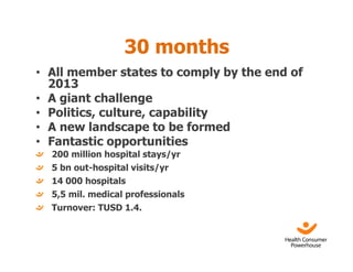 30 months
• All member states to comply by the end of
  2013
• A giant challenge
• Politics, culture, capability
• A new landscape to be formed
• Fantastic opportunities
  200 million hospital stays/yr
  5 bn out-hospital visits/yr
  14 000 hospitals
  5,5 mil. medical professionals
  Turnover: TUSD 1.4.
 
