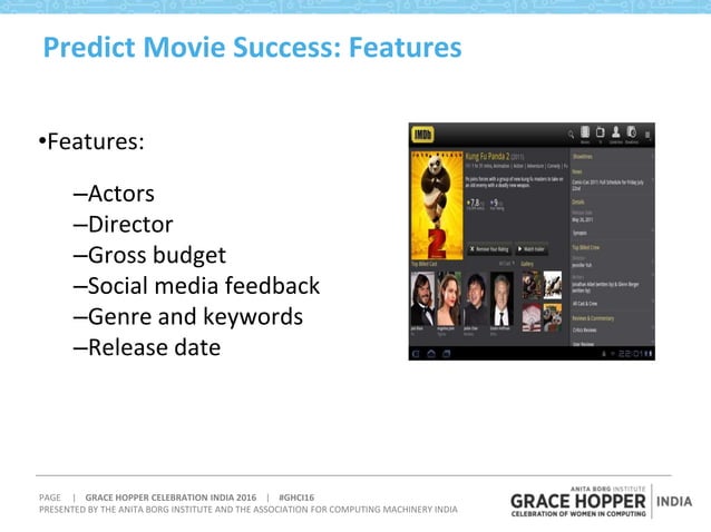 Predictive Analytics Workshop Ppt Predictive Analytics Workshop Ppt