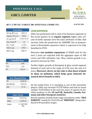 www.rudrashares.com 1
BUY | CMP 243 | TARGET 280 | POTENTIAL UPSIDE 15% 24 JUNE 2019
POSITIONAL CALL
GHCL LIMITED RUDRA SHARES &
STOCK BROKERS LTD
Index Detail
Sensex 39122.96
Nifty 11699.65
Index A / S&P BSE
500
M.Cap (` in cr) 2382.13
Equity ( ` in cr) 98.03
52 wk H/L ` 278.90/189.50
Face Value ` 10
Div. Yield 2.12%
NSE Code GHCL
BSE Code 500171
Stock Data
P/E 6.80
P/BV 1.24
BV 196.42
Valuation Data
LEAD RATIONAL
GHCL has performed well in each of its business segments in
the recent quarter. In its organic segment, higher sales vol-
ume & better spreads were the main attributes of hike. Had
increase Soda ash production by 16000MT due to prepone-
ment of Brownfield expansion which is expected to be fully
benefited in FY20.
Moreover, two modular expansions of 50000 each for the
next 2 years are expected with the aggregate capex of 300
crores and 95% utilization rate. Thus, volume growth is ex-
pected to increase by 10%.
Further, higher growth of detergents & glass would augment
demand of soda ash in the range of 4-5% over the next 2-3
years. Moreover, cherry on the cake is shut down of plant
in china on pollution, which helps grow domestic de-
mand & direct benefit to GHCL.
On the textile front, it is emerging as one of the innovative
players. GHCL has invested ₹13.50 billion and look to invest
another ₹3.50 billion in the next two years. It exports its fin-
ished products to the US and UK, Australia, Canada, Ger-
many and other European countries.
Recent launches include fresh range of products under “NILE
HARVEST”, mainly for US & UK and “MEDITASI”, being intro-
duced in 9 innovative ranges..
EV 3648.80
Net Worth 1925.50
EPS 35.76
Key Financial Data
 