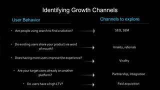 User Behavior
Identifying Growth Channels
• Do existing users share your product via word
of mouth?
• Are people using sea...