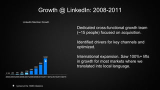 Growth @ LinkedIn: 2008-2011
0.1M 2M 4M 8M
17M
33M
55M
89M
145M
2003200420052006200720082009201020112012201320142015
Linke...