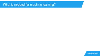 @adelynzhou
What is needed for machine learning?
 