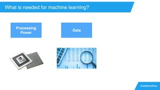 @adelynzhou
What is needed for machine learning?
Processing
Power
Data
 