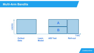 @adelynzhou
Multi-Arm Bandits
 
